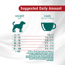 Load image into Gallery viewer, Forza10 Active Dry Dog Behavioral Support Diet
